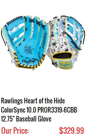 View product recommended for you