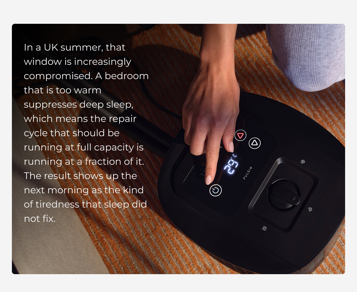 In a UK summer, that window is increasingly compromised. A bedroom that is too warm suppresses deep sleep, which means the repair cycle that should be running at full capacity is running at a fraction of it. The result shows up the next morning as the kind of tiredness that sleep did not fix.