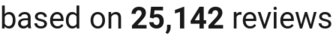 number of reviews