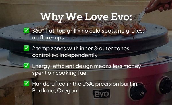 360° flat-top grill=no cold spots, no grates, no flare-ups. Energy-efficient design means less money spent on cooking fuel. Made in the USA.