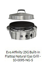 View product recommended for you