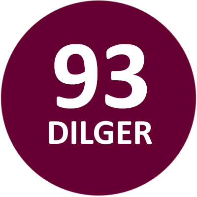 Bewertungen