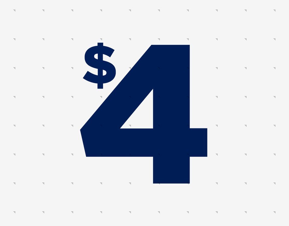 CNBC Investing Club - Join Jim Cramer for $4