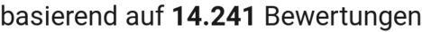 number of reviews
