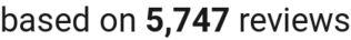 number of reviews