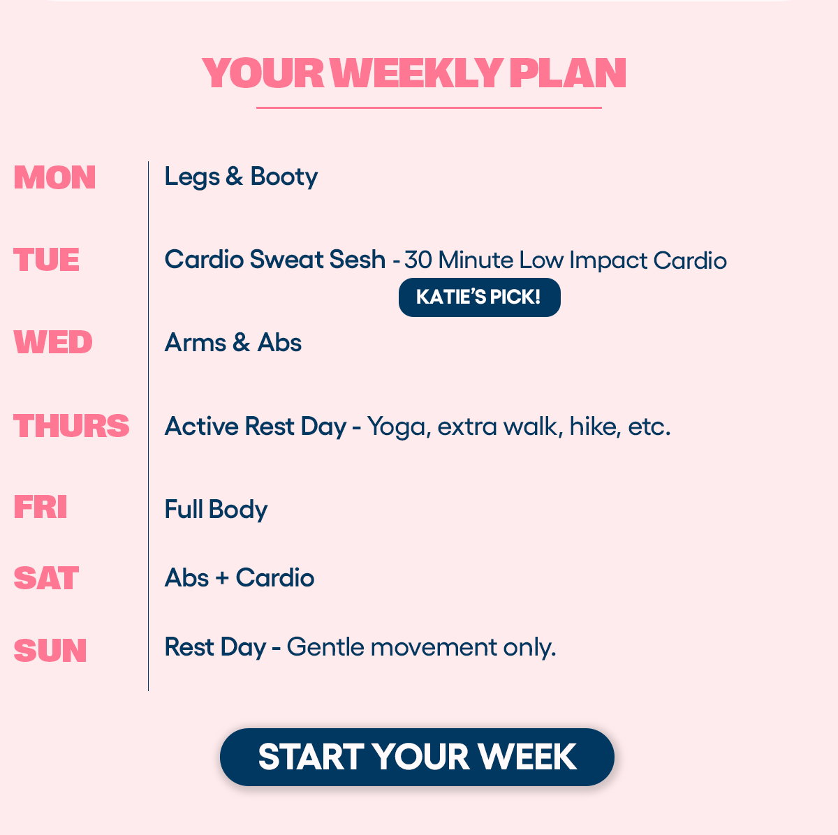 Your Weekly Plan