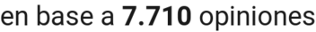 number of reviews