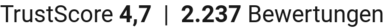 TrustScore