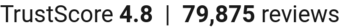 Trustpilot Score