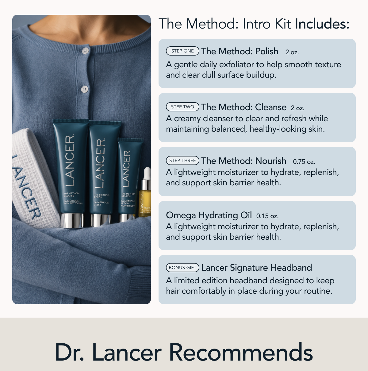 The Method: Intro Kit Includes: