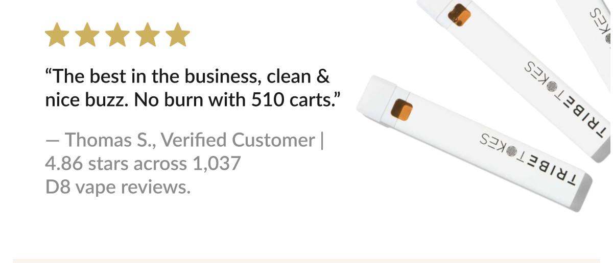 Reviews