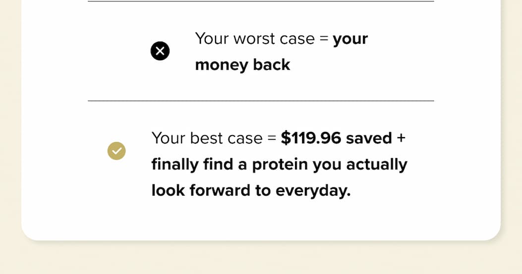 Your worst case = your money back.   | Your best case = $119.96 saved + finally find a protein you actually look forward to everyday.