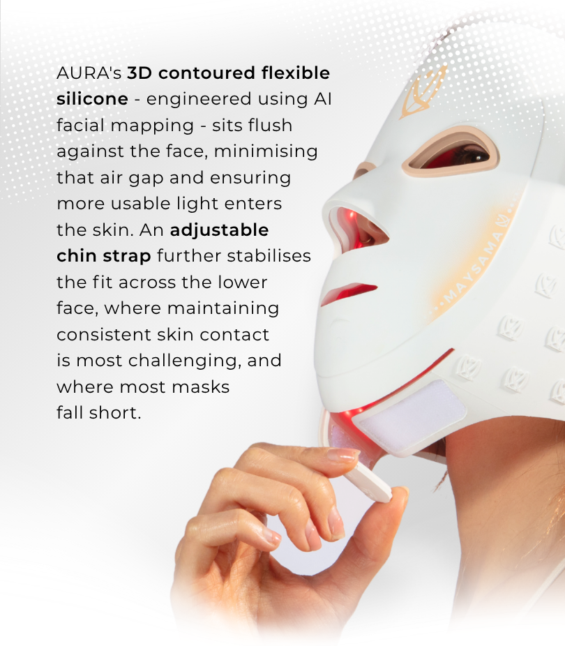 The Dark Room Test. Secure your AURA and save 15% with code AURA.