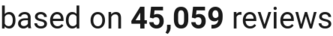 number of reviews