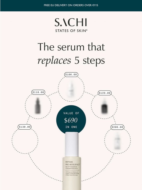 Why spend $690 when you can spend $81?