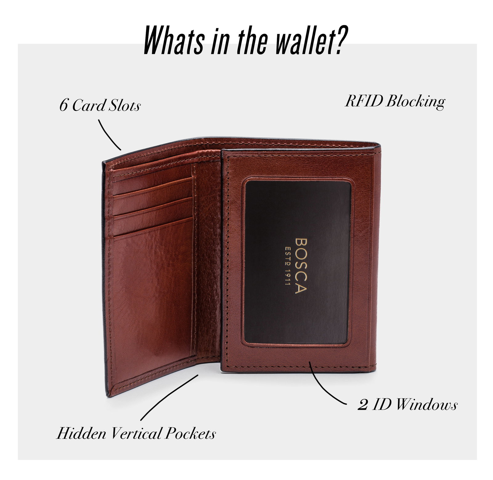 The Bosca double-id-trifold