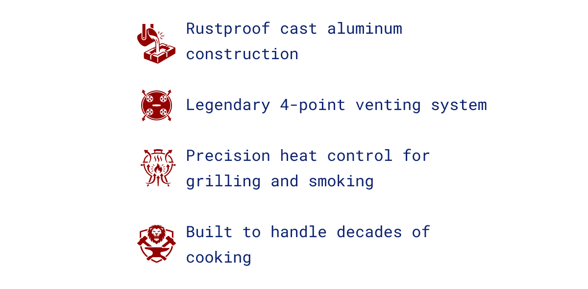 Why PK Grills Last
