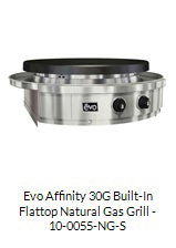 View product recommended for you