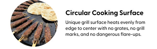 Unique grill surface heats evenly from edge to center with no grates, no grill marks, and no dangerous flare-ups.