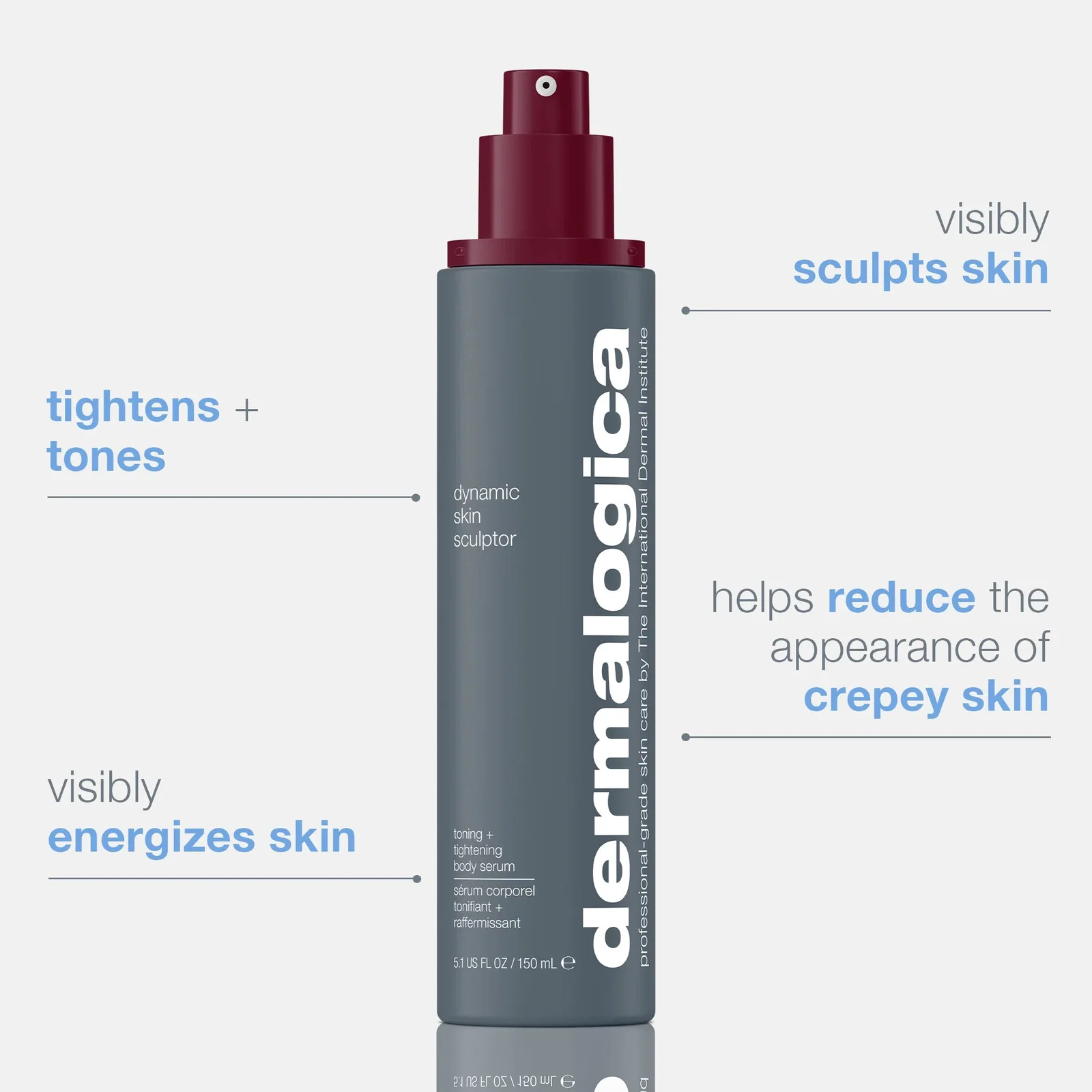 Image of dynamic skin sculptor body serum