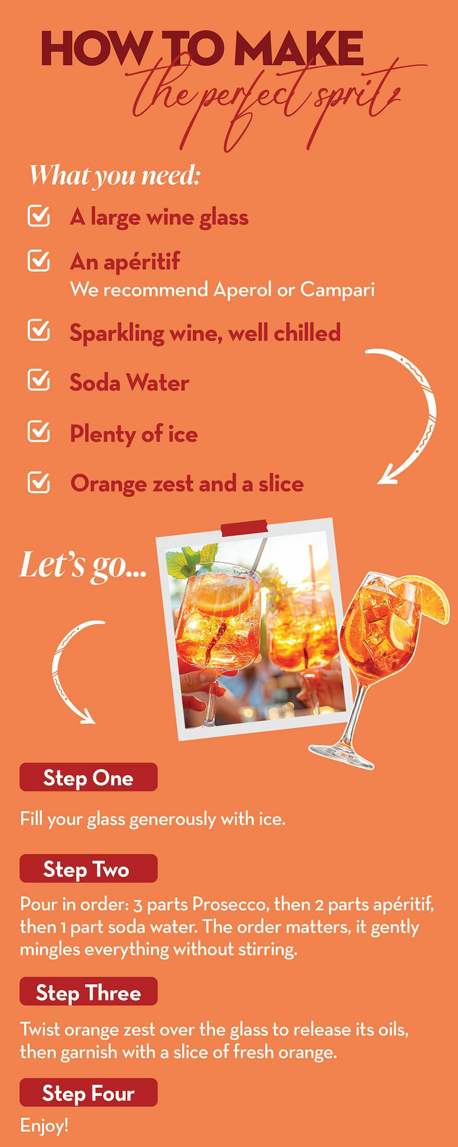 How to make the perfect Spritz