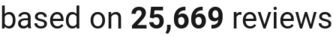 Review count