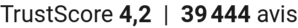 TrustScore