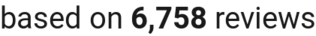 number of reviews