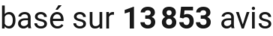 number of reviews