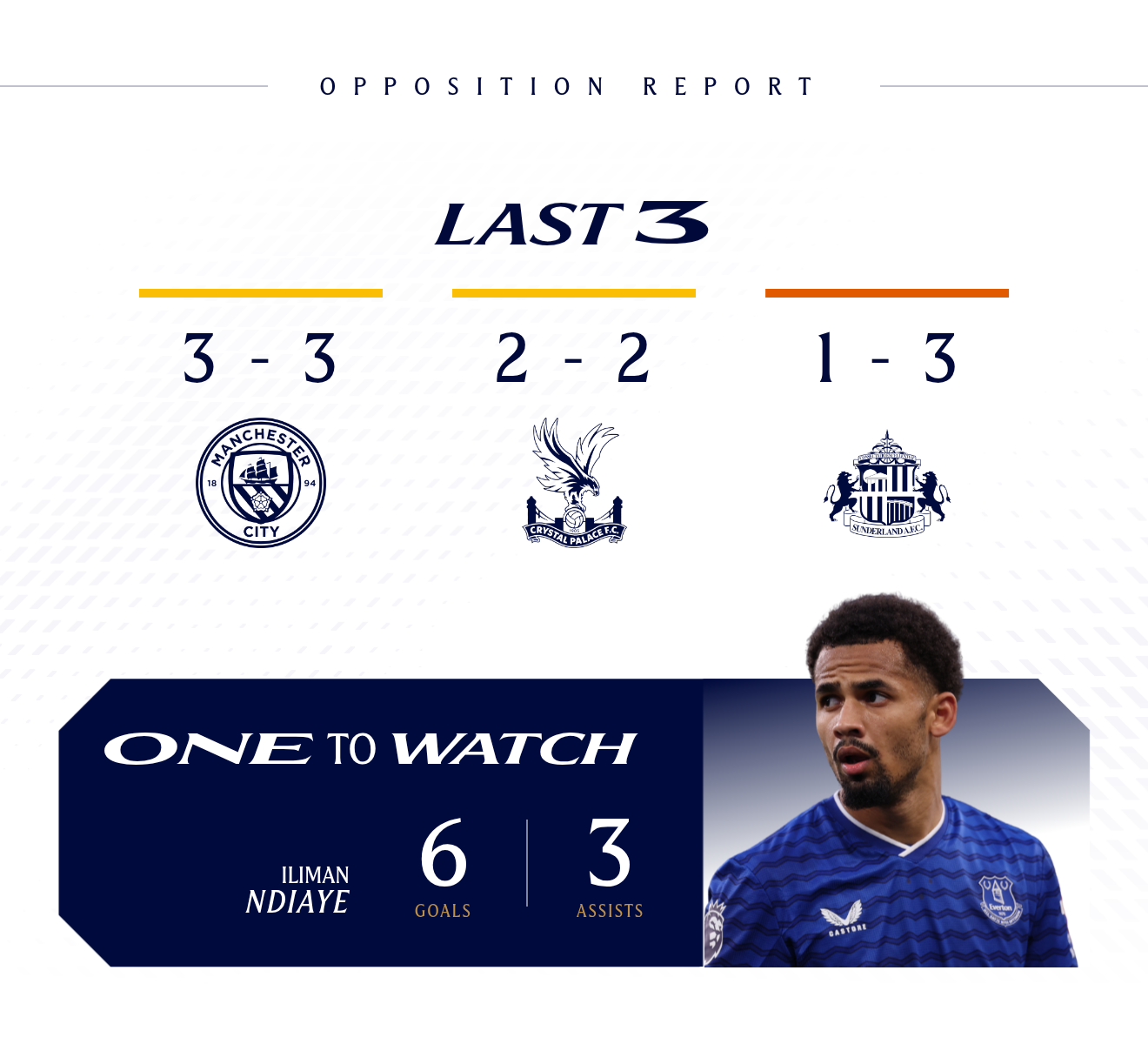 Opposition Report