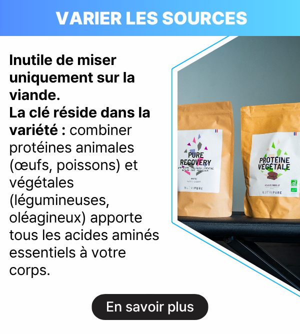 Varier les sources