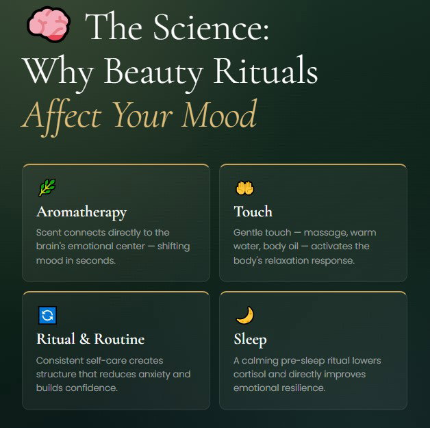 May Mental Health - Beauty Rituals