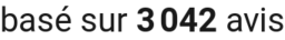number of reviews