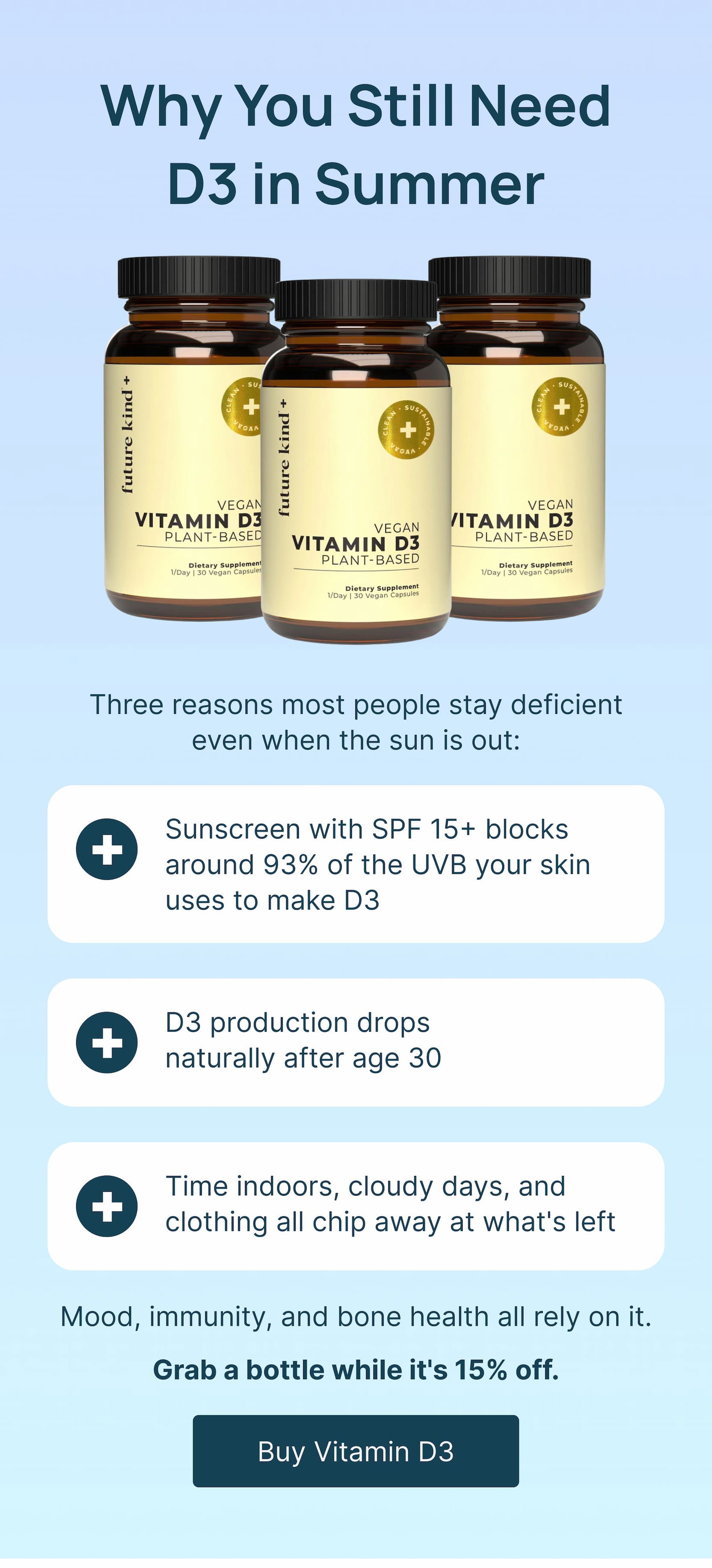 Shop vitamin D3