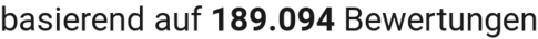 number of reviews