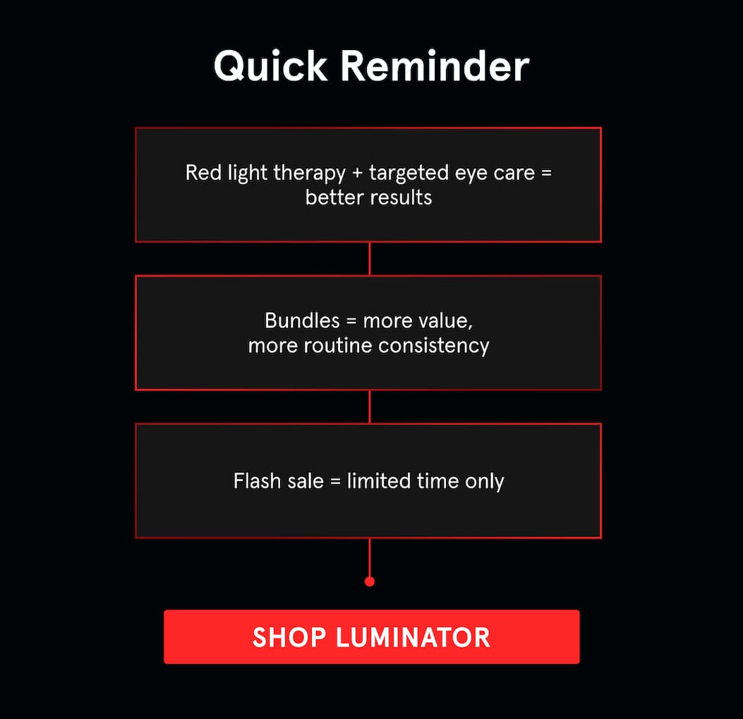 Shop The Luminator