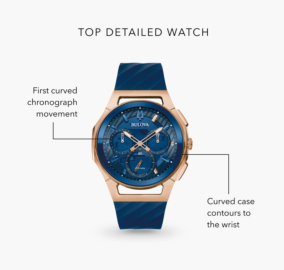 TOP DETAILED WATCH | First curved chronograph movement | Curved case contours to the wrist