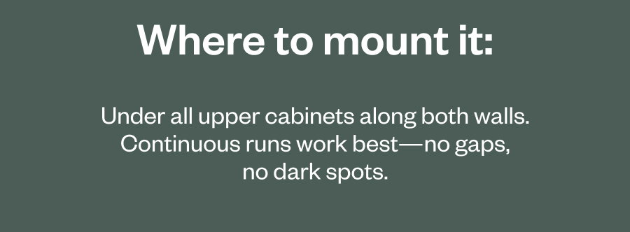 Where to mount it: Under all upper cabinets along both walls. Continuous runs work best—no gaps, no dark spots.