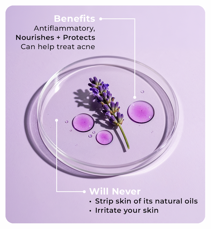 Benefits antiflammatory, nourishes + protects Can help treat acne
