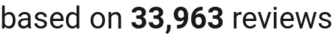 number of reviews