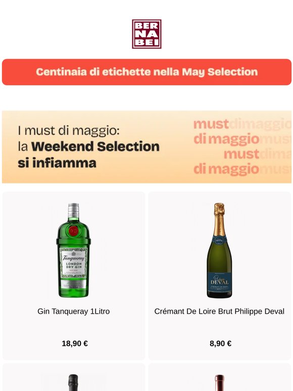 Weekend Selection: Day 2 🎉!