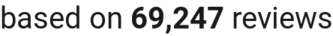 number of reviews