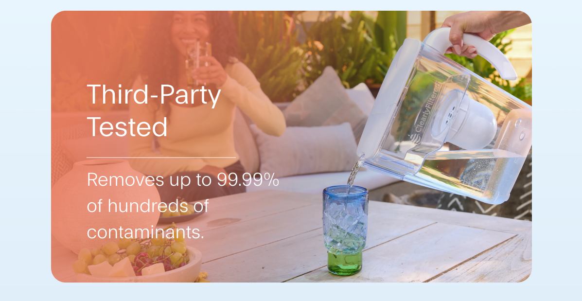 Third-Party Tested