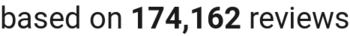 number of reviews