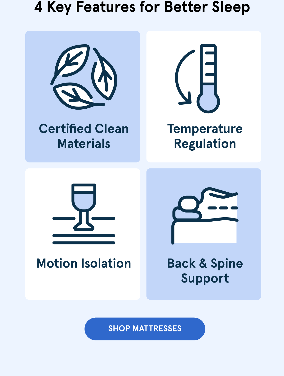 4 Key Features for Better Sleep