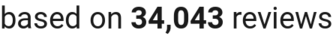 number of reviews