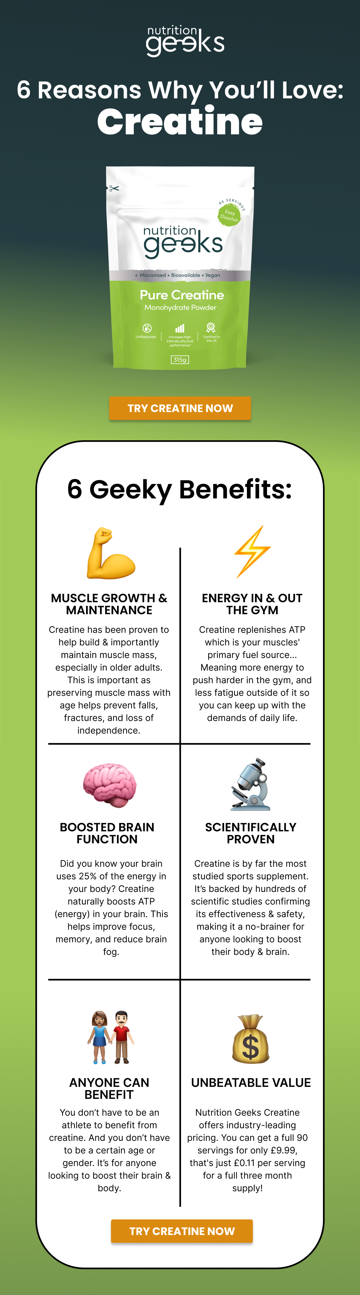 Creatine 6 reasons