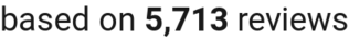 number of reviews