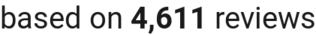 number of reviews