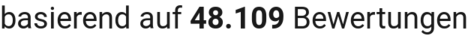 number of reviews